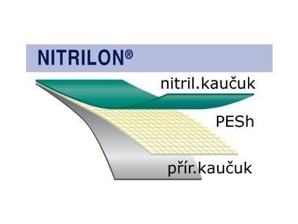 Gumotex Nitrilon (Varianty 50x100cm - 947 Kč)