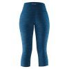 NRS Women Hydroskin 0.5 capri